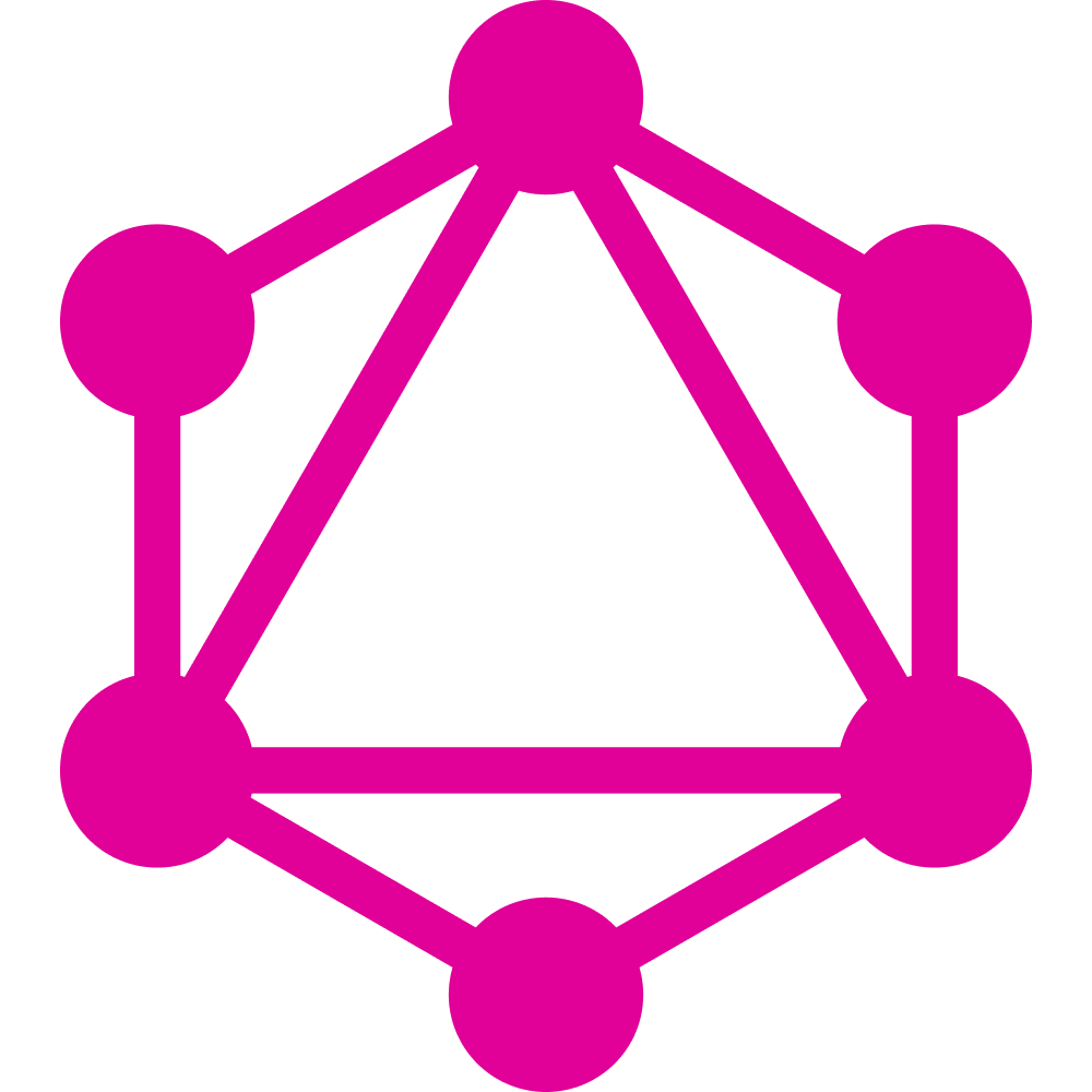 GraphQL textmate grammar 2022